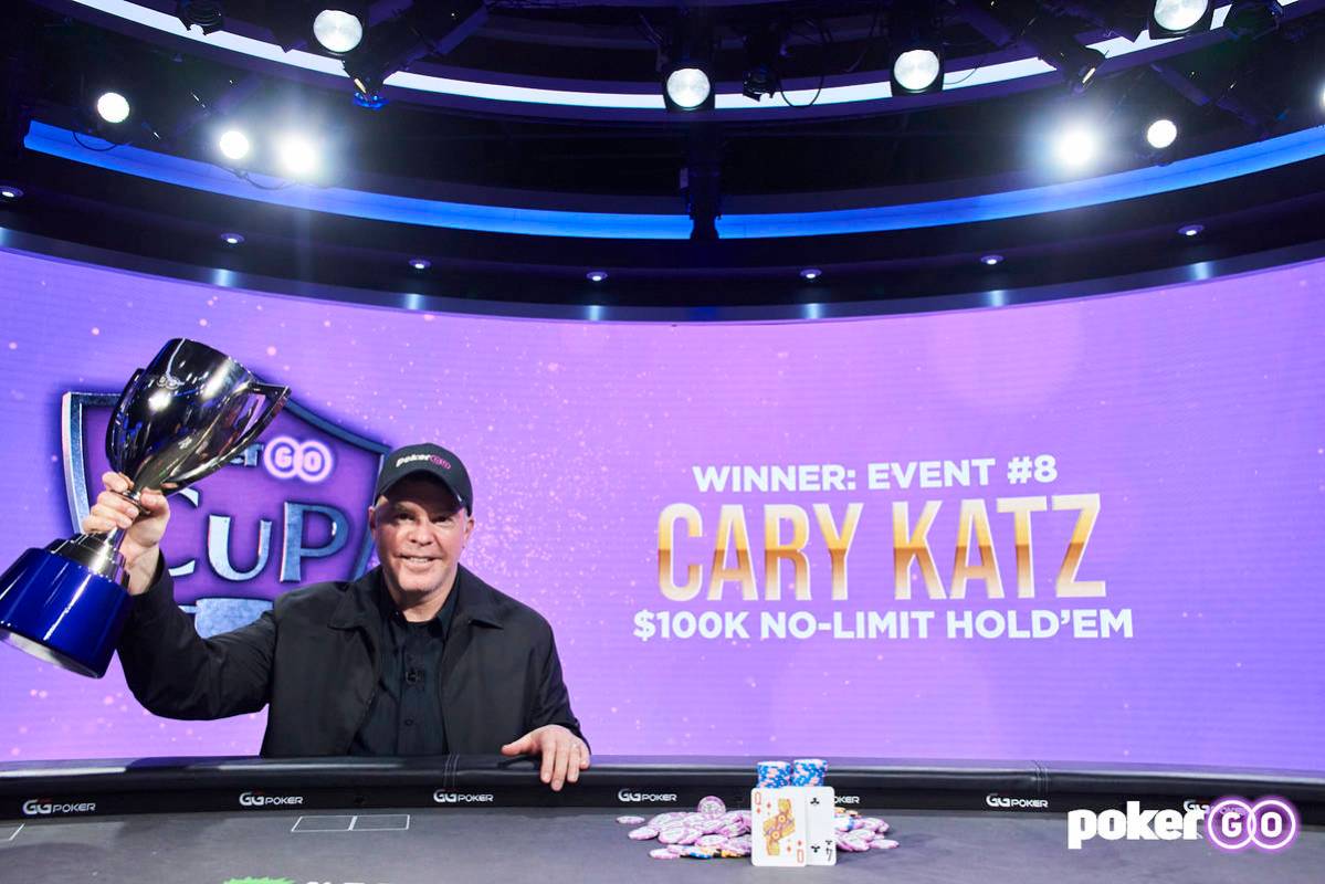 Cary Katz after winning the $100,000 buy-in PokerGO Cup Main Event on Wednesday, July 14, 2021, ...