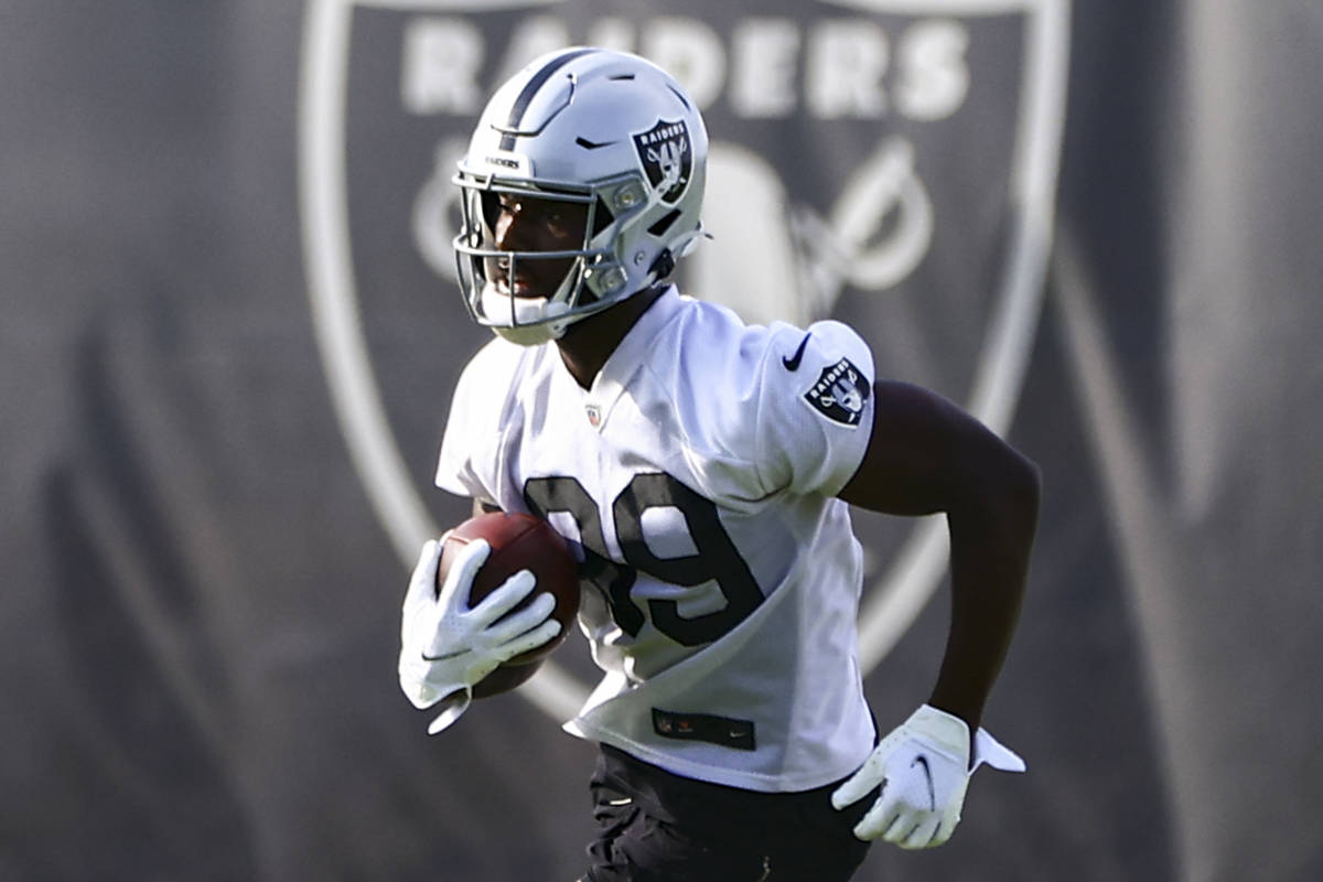 Raiders Wide Receivers 2025