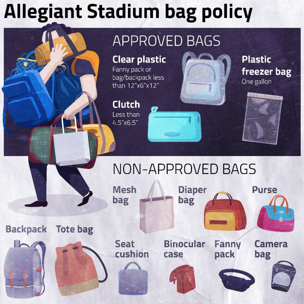 Bag Check & Policy  Official Website of Allegiant Stadium