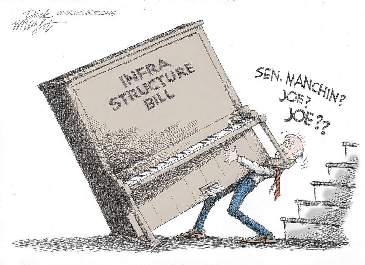 Dick Wright PoliticalCartoons.com