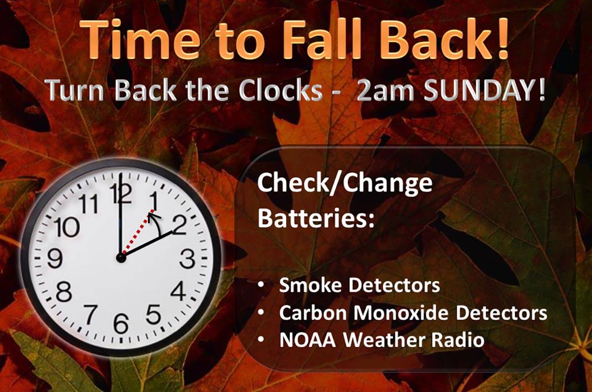 Time.Change Fall 2025
