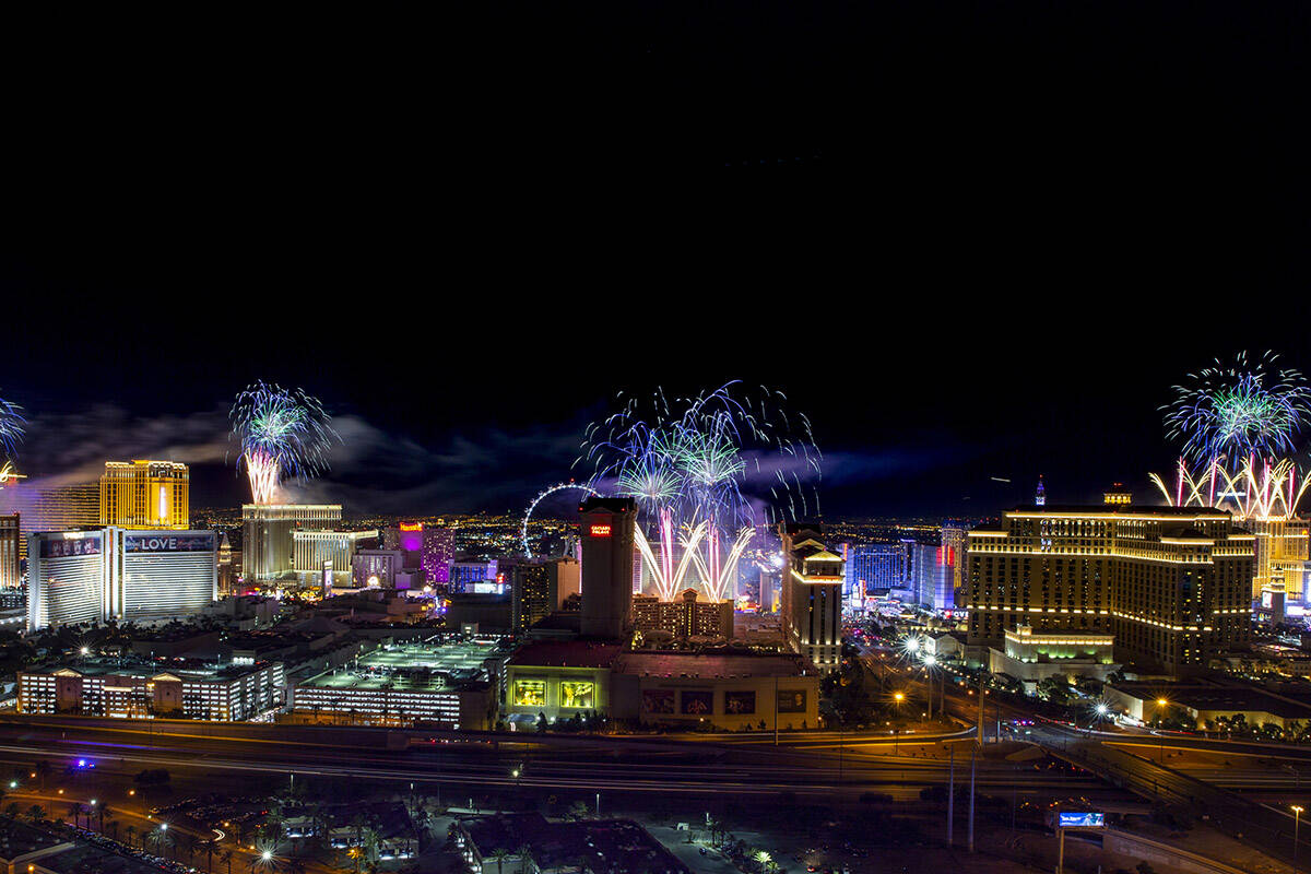 Where to have the best New Year's Eve in Las Vegas! - Blogger at Large