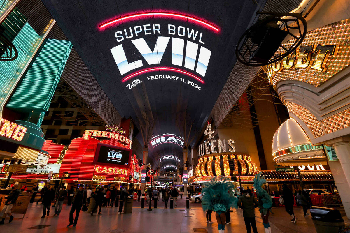 NFL on X: Super Bowl LVIII is coming to Las Vegas in 2024