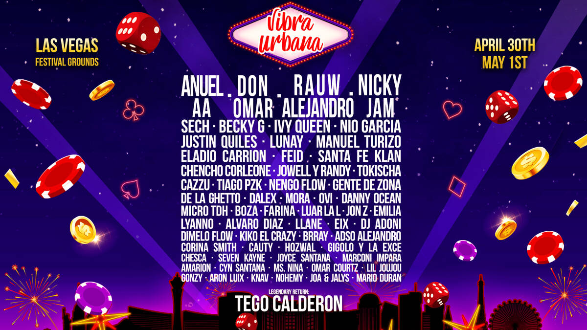 Vibra Urbana festival in Las Vegas to star Rauw Alejandro, Anuel AA