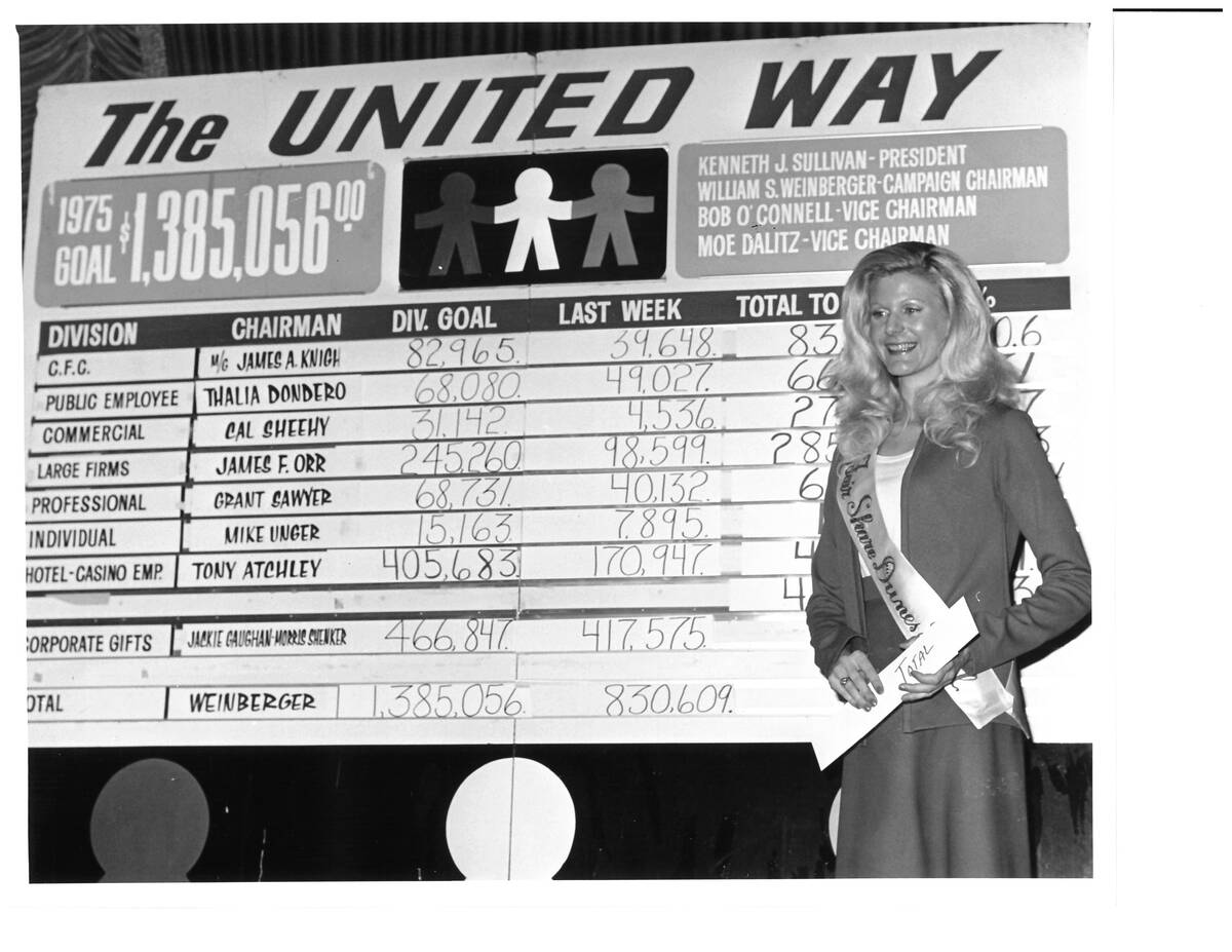 United Way of Southern Nevada hosts its annual Victory Dinner at The Dunes Hotel in 1975. (Cour ...