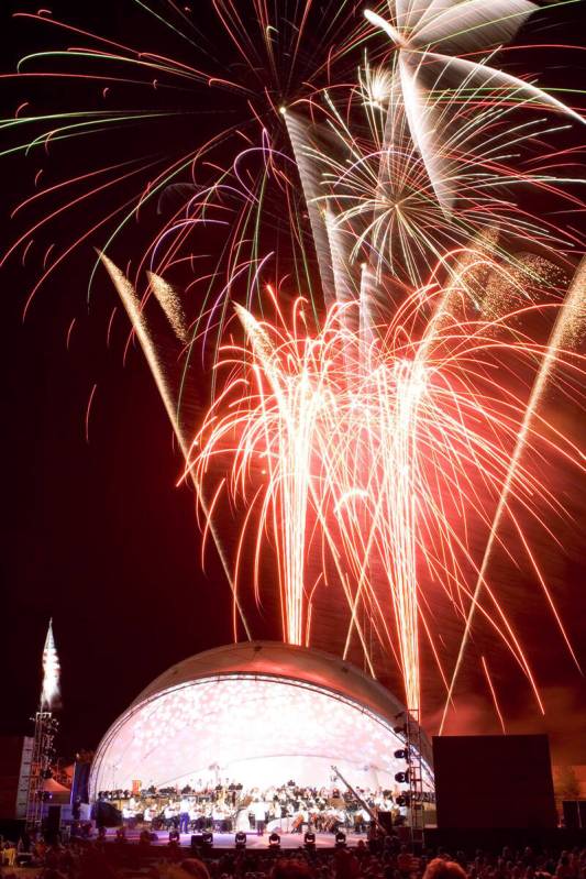 In this July 4, 2005, file photo, the Las Vegas Philharmonic orchestra perform its Star Spangle ...