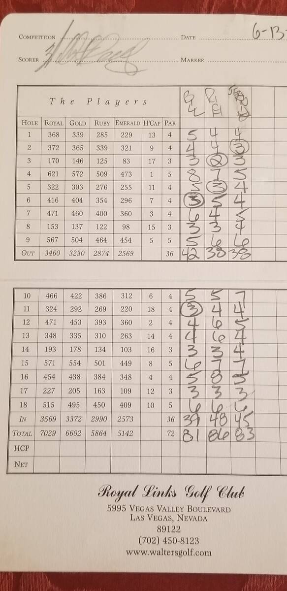 After a round of golf at Royal Links in the 1990s, basketball legend Bill Russell signed a scor ...