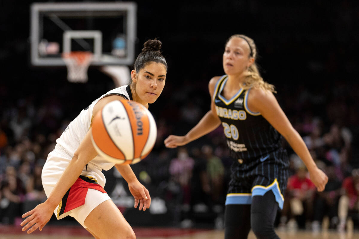 Aces 2022 roster breakdown Las Vegas ReviewJournal