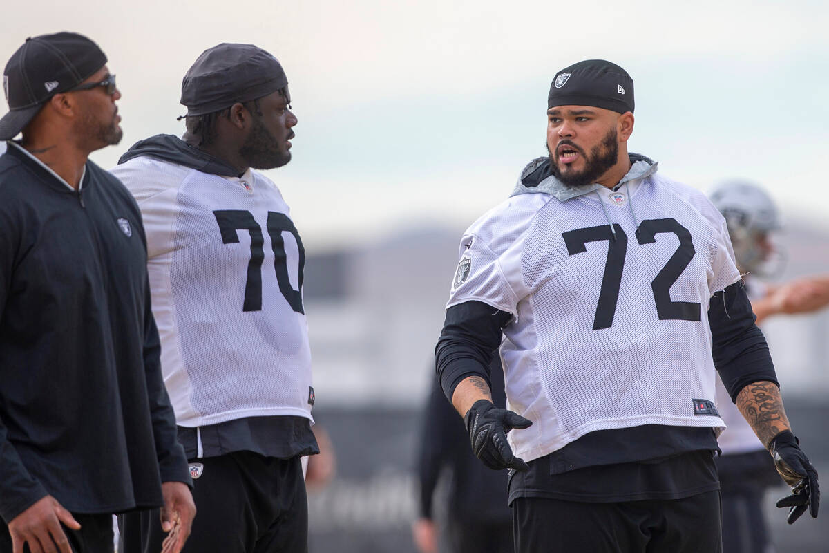 Laporan Raiders: Tiga titik fokus melawan Viking