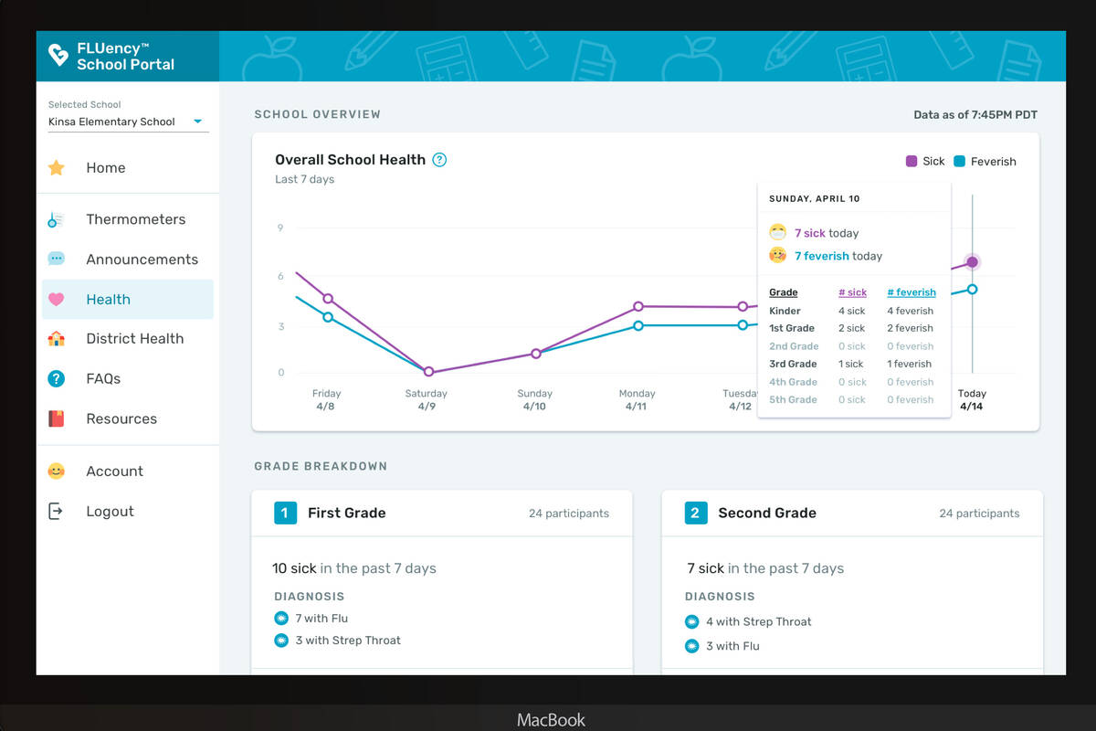 This illustration shows how information is displayed in a phone app for a FLUency school progra ...