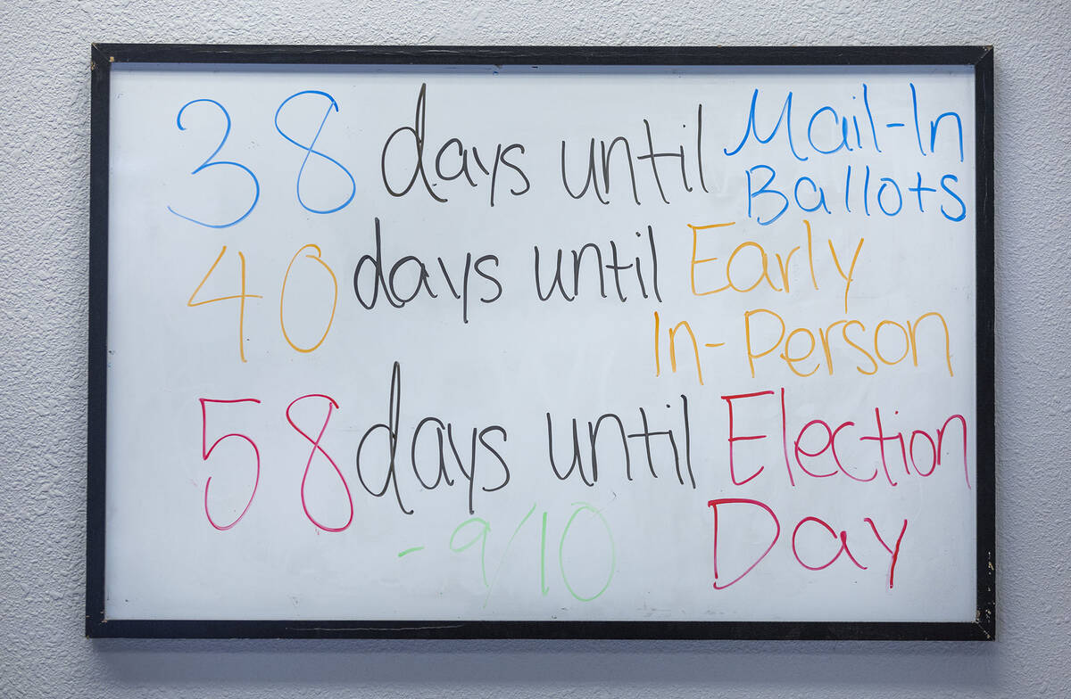 Information board in the office for all to view during a democrat candidates re-election rally ...