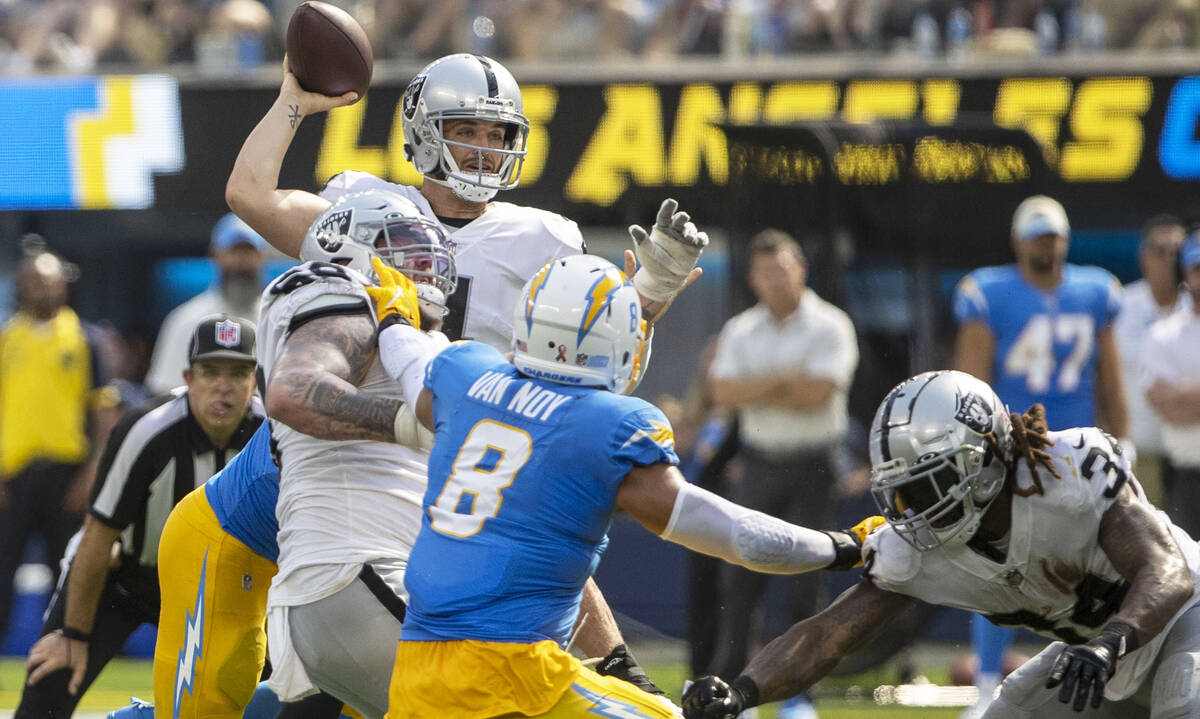 Raiders quarterback Derek Carr (4) throws under pressure as Raiders center Andre James (68) and ...