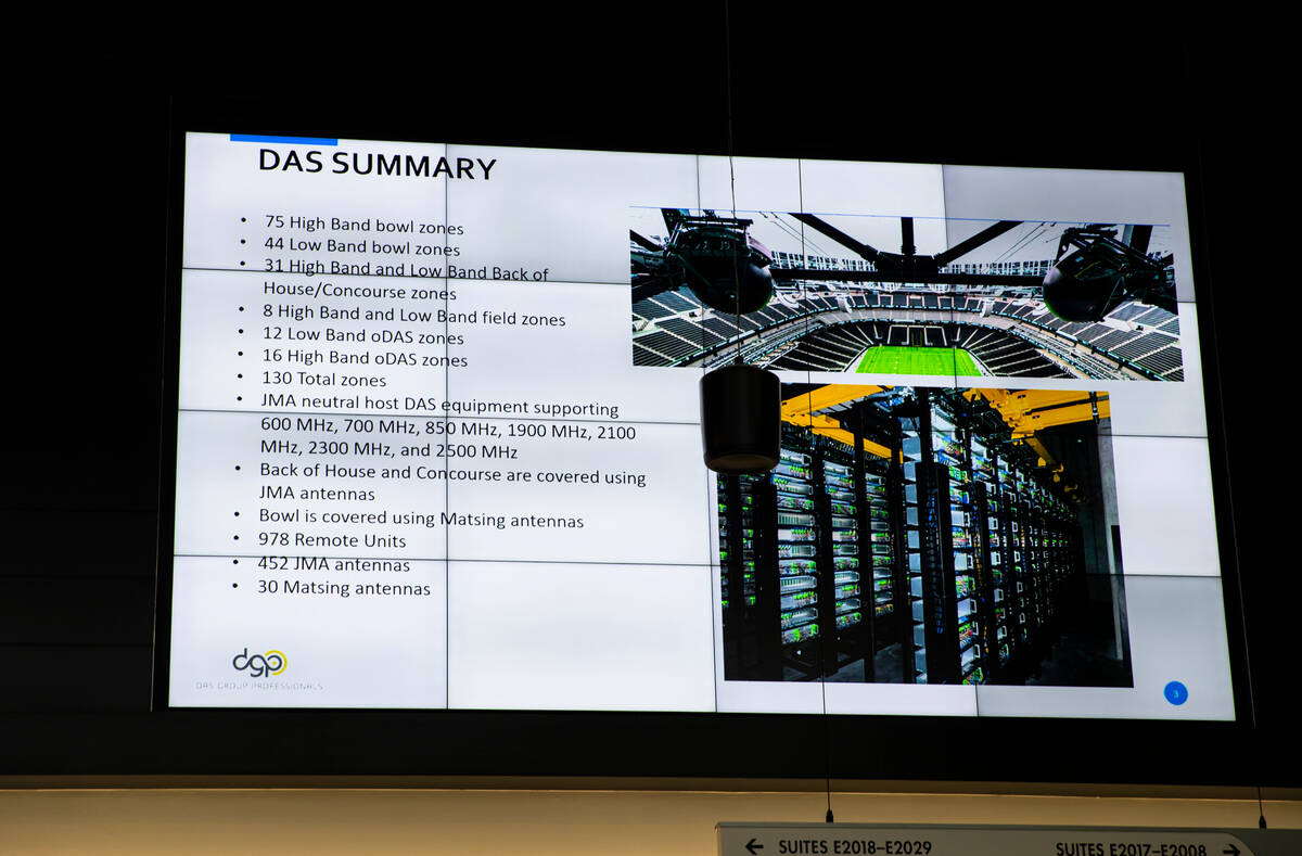A slide displays information about the wireless network before a tour of Allegiant Stadium with ...