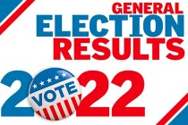 2022 Nevada General Election Results