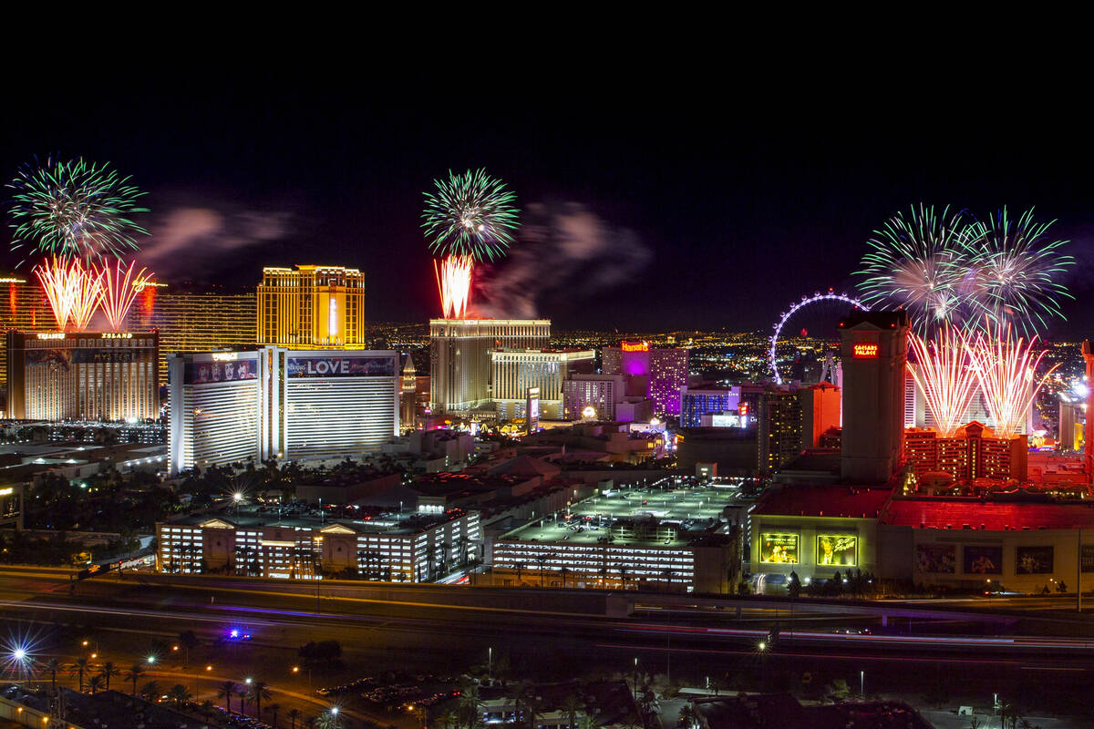 4K HDR) Fremont Street Las Vegas New Year's Eve 2023 - Las Vegas