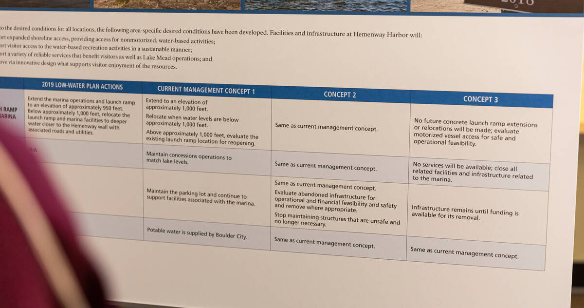 Details of the Hemenway Harbor concepts on an informational board during an open house public m ...