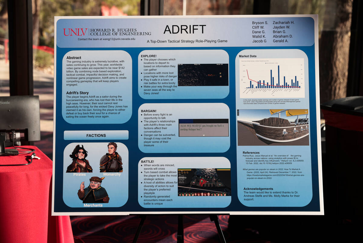 An informational board for the Adrift role-playing game project for UNLV's Fred & Harriet C ...