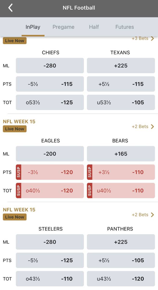 pro football point spreads