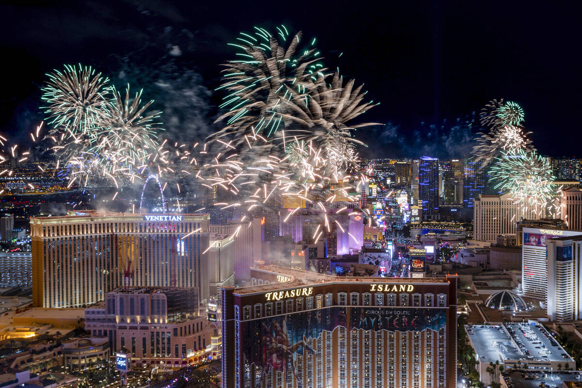 Where to have the best New Year's Eve in Las Vegas! - Blogger at Large