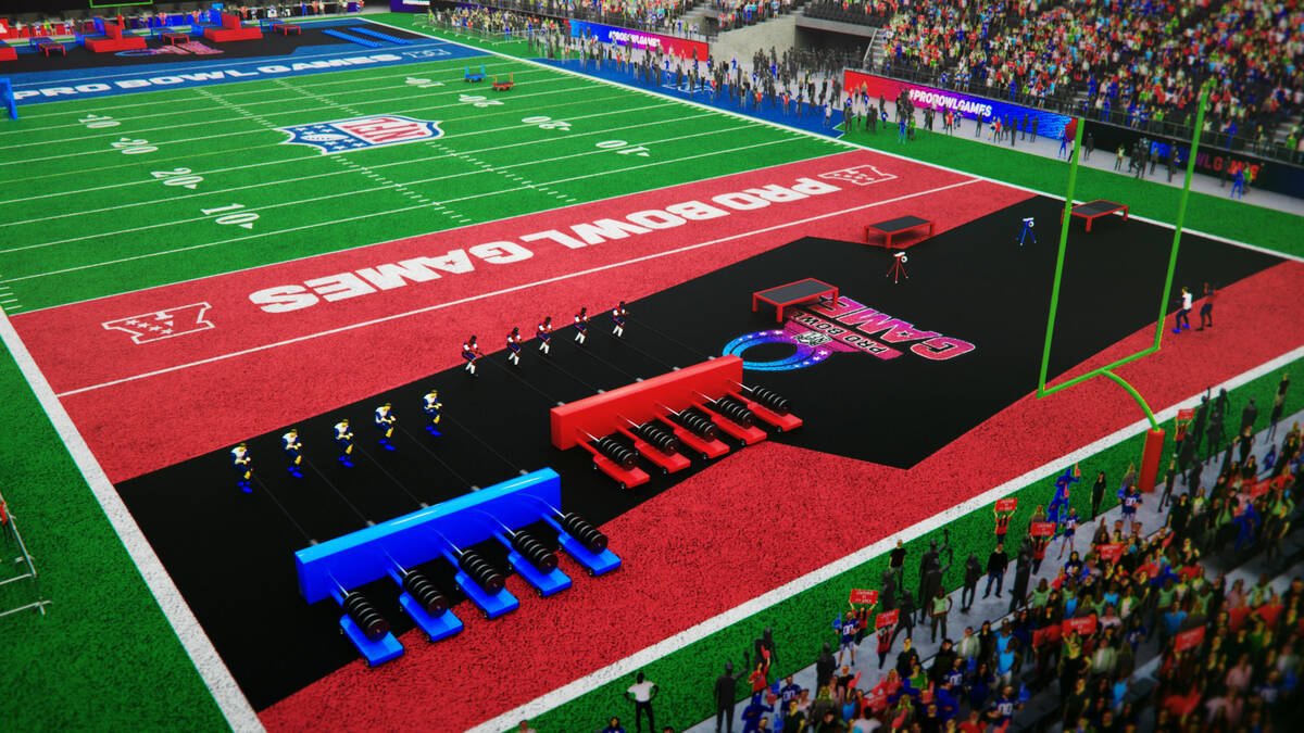 Mick Akers on X: Here's the NFL Experience map for next week's