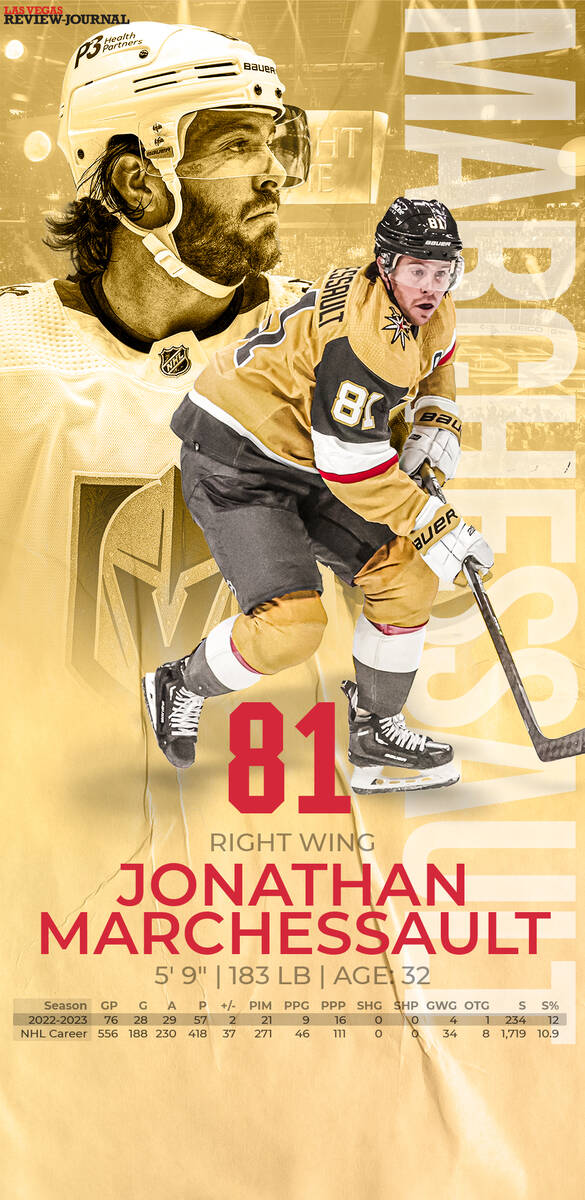 Ivan Barbashev hockey Paper Poster Golden Knights 7 - Ivan