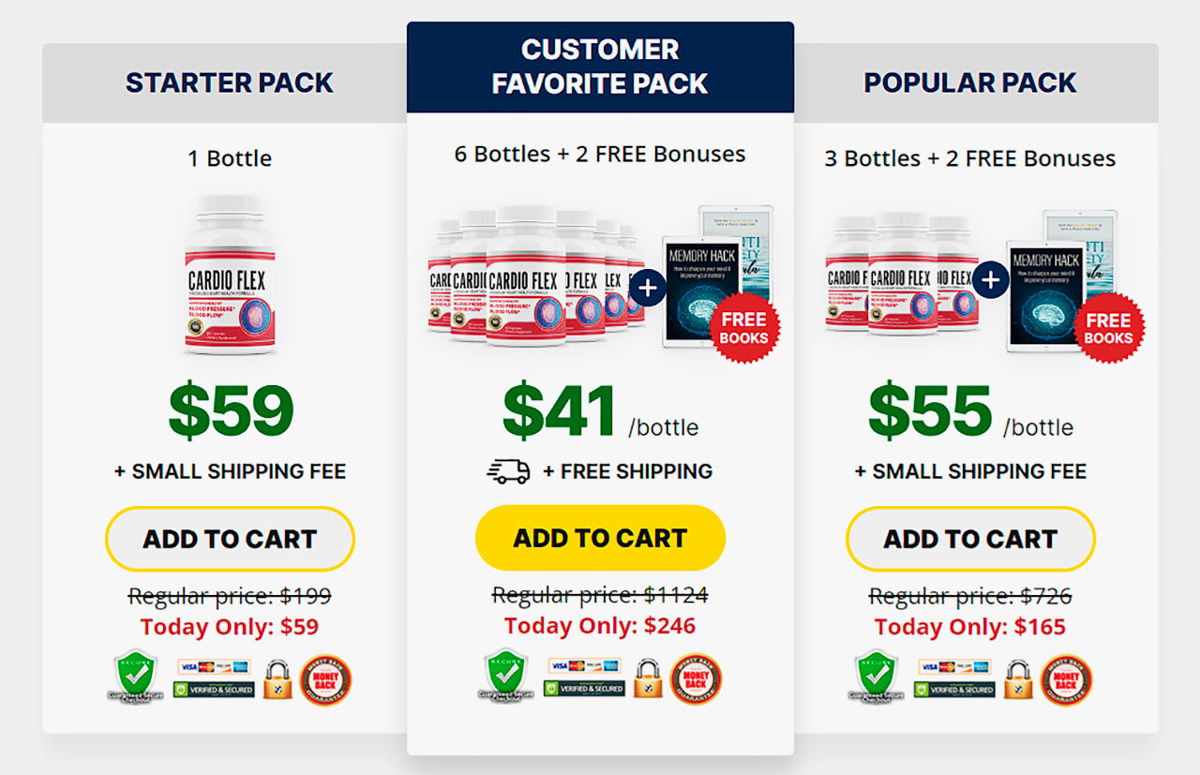 Cardio Flex Reviews (Serious Warning!) Obvious Hoax or Legit CardioFLEX