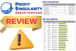 Profit Singularity Breakthrough Review Price (Discount?) & Important Updates For New Members In 2023