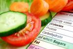 How does your diet rate on the Healthy Eating Index?