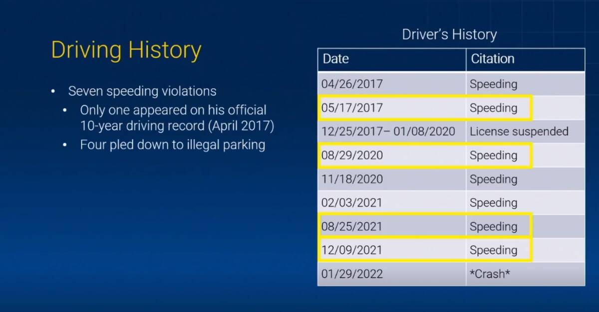 A screenshot from a National Transportation Safety Board presentation documenting how Gary Dean ...