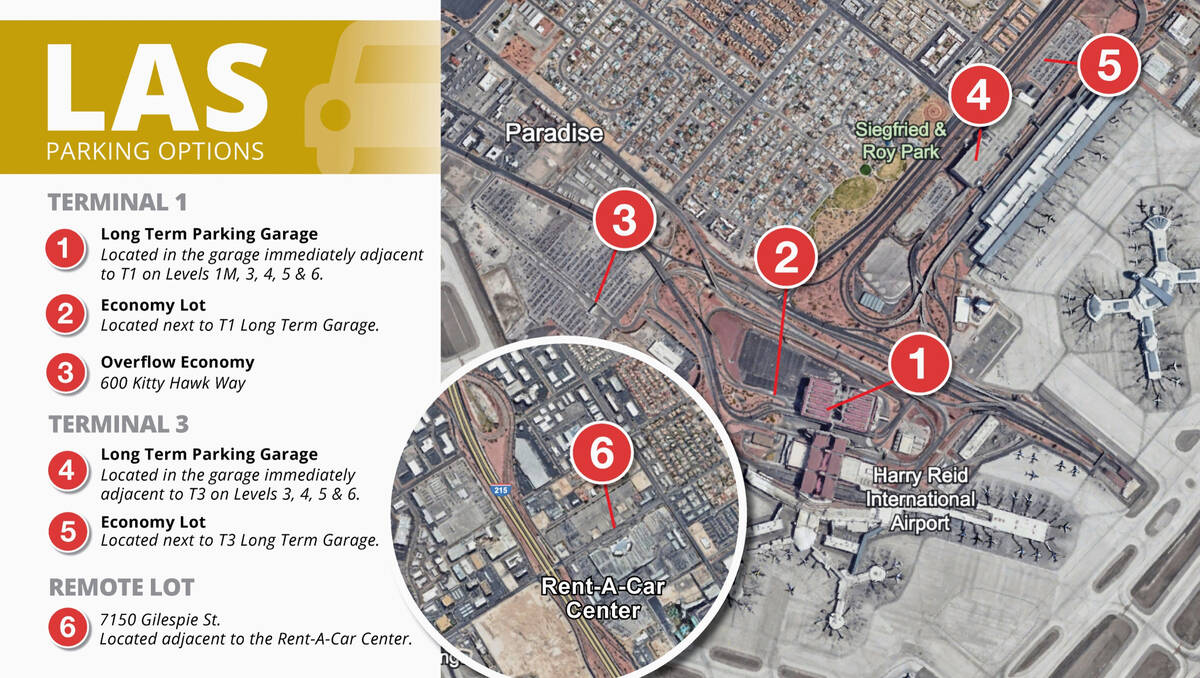 Guia de estacionamento do aeroporto de Las Vegas (Harry Reid