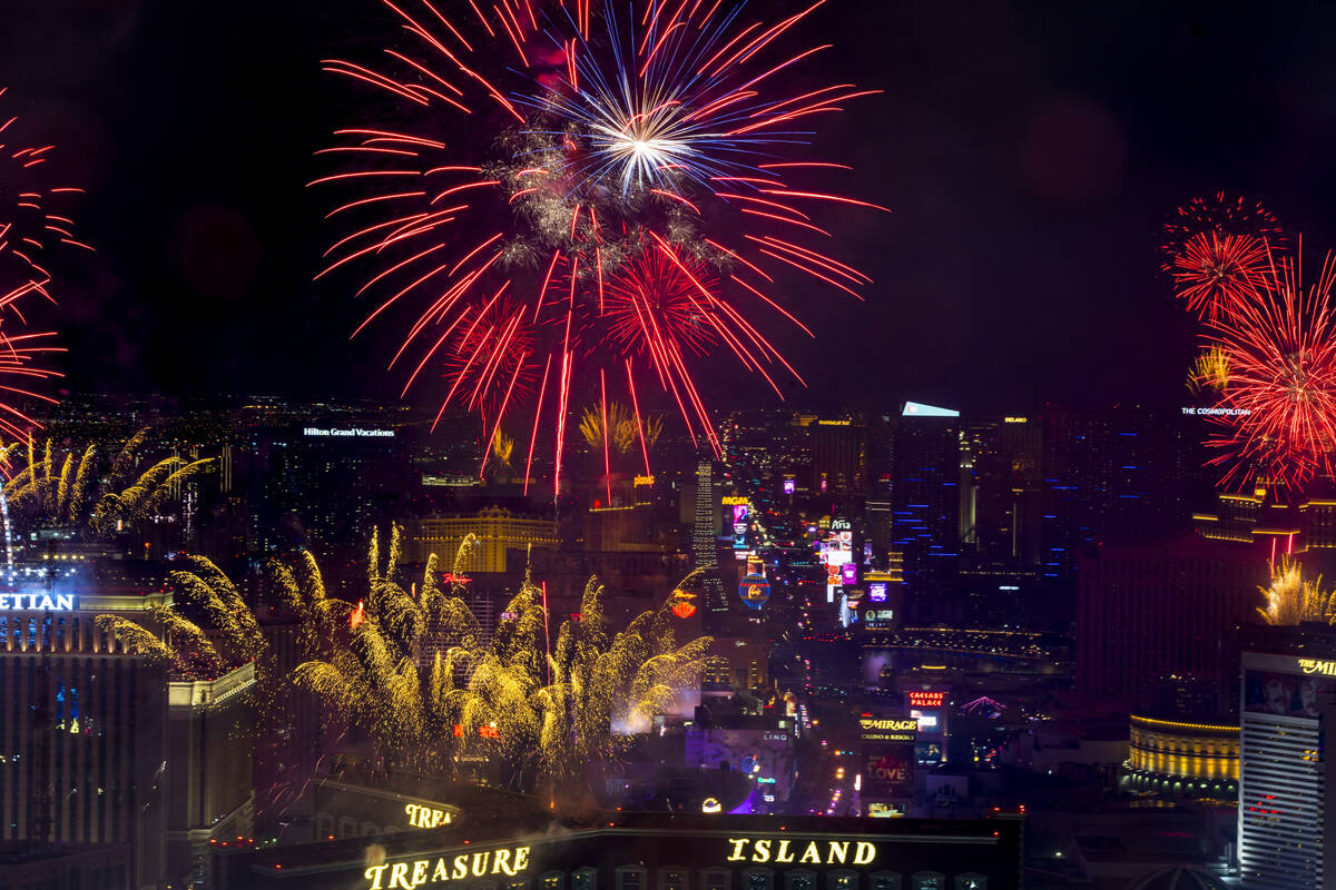 New Year’s Eve 2023 in Las Vegas: A guide to concerts, fireworks and parties