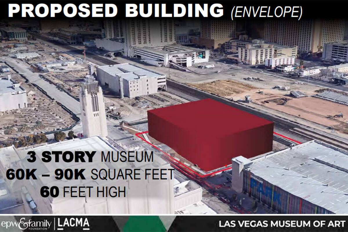 A proposed look at the Las Vegas Museum of Art's building located in Symphony Park. (Las Vegas ...