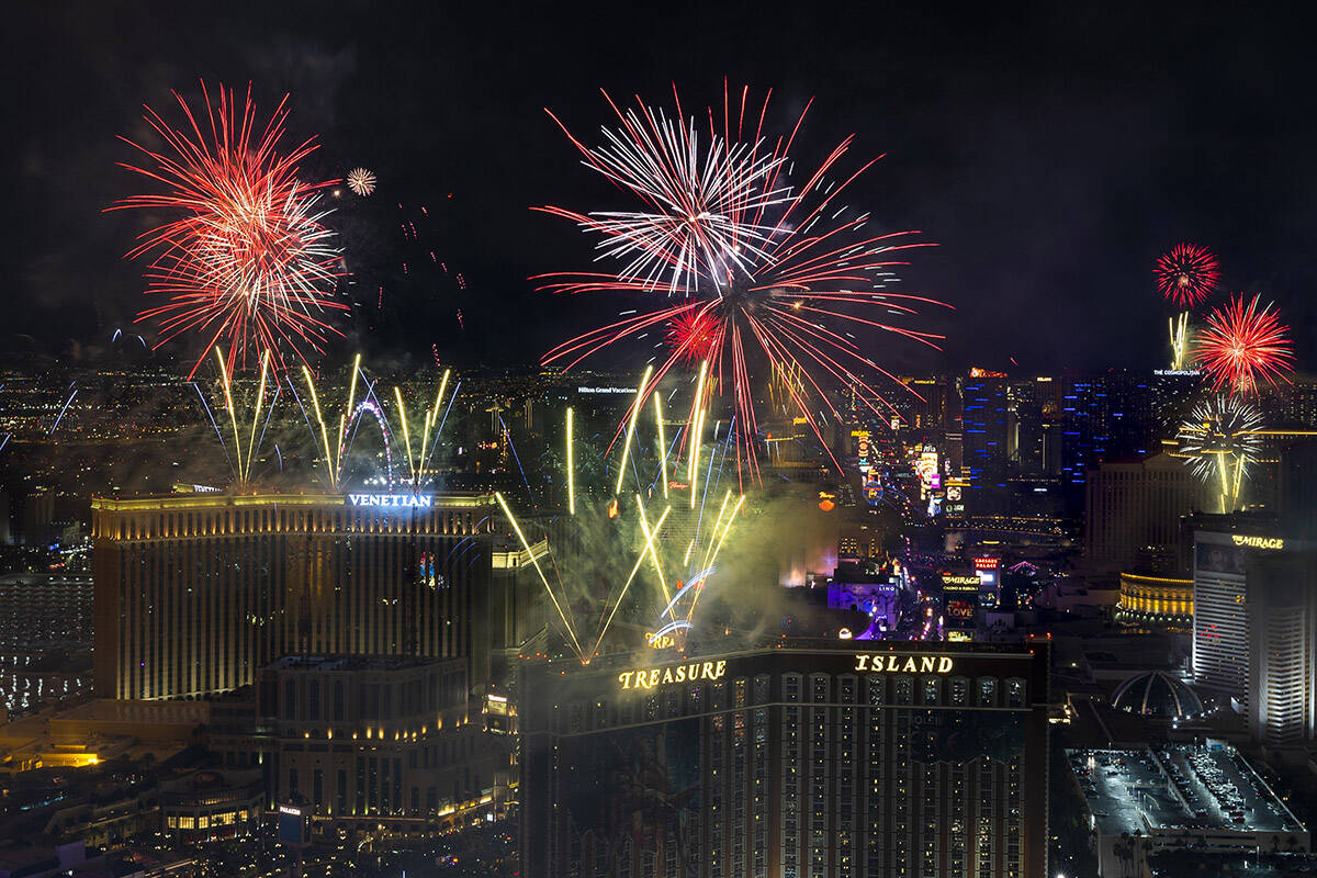 What’s the weather like in Las Vegas for New Year’s Eve?