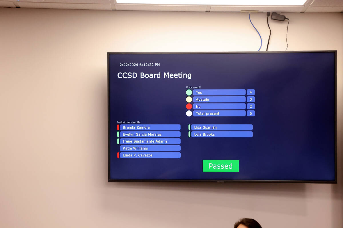 The votes of Clark County School Board members are shown during a meeting at the Edward A. Gree ...