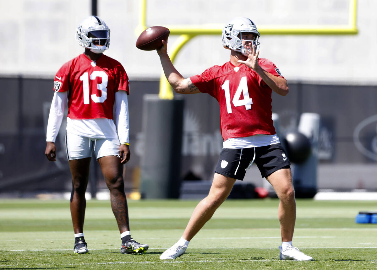Raiders’ salary cap space, offensive line depth among key questions