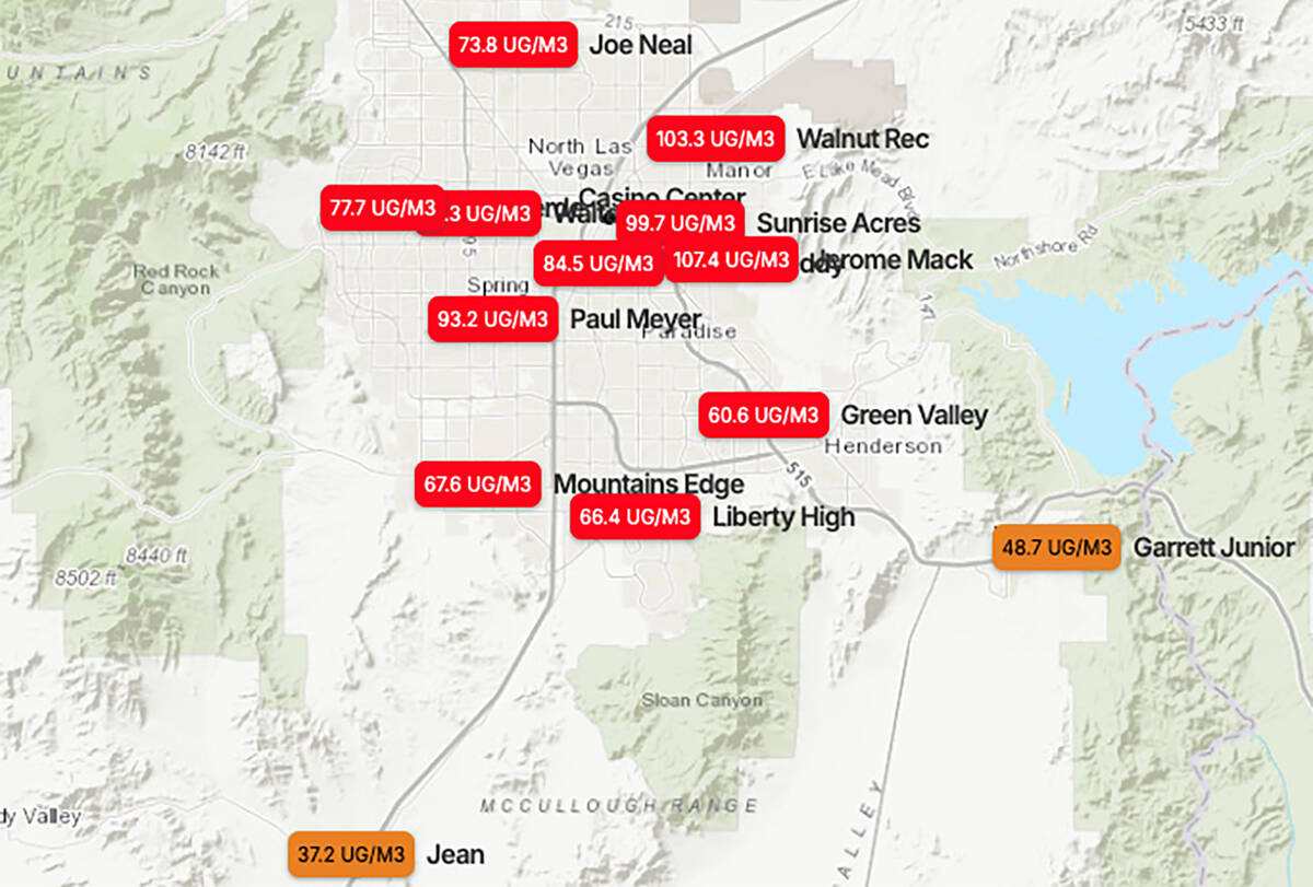 Nearly all of the Clark County air quality monitoring sites were showing air rated as unhealthy ...