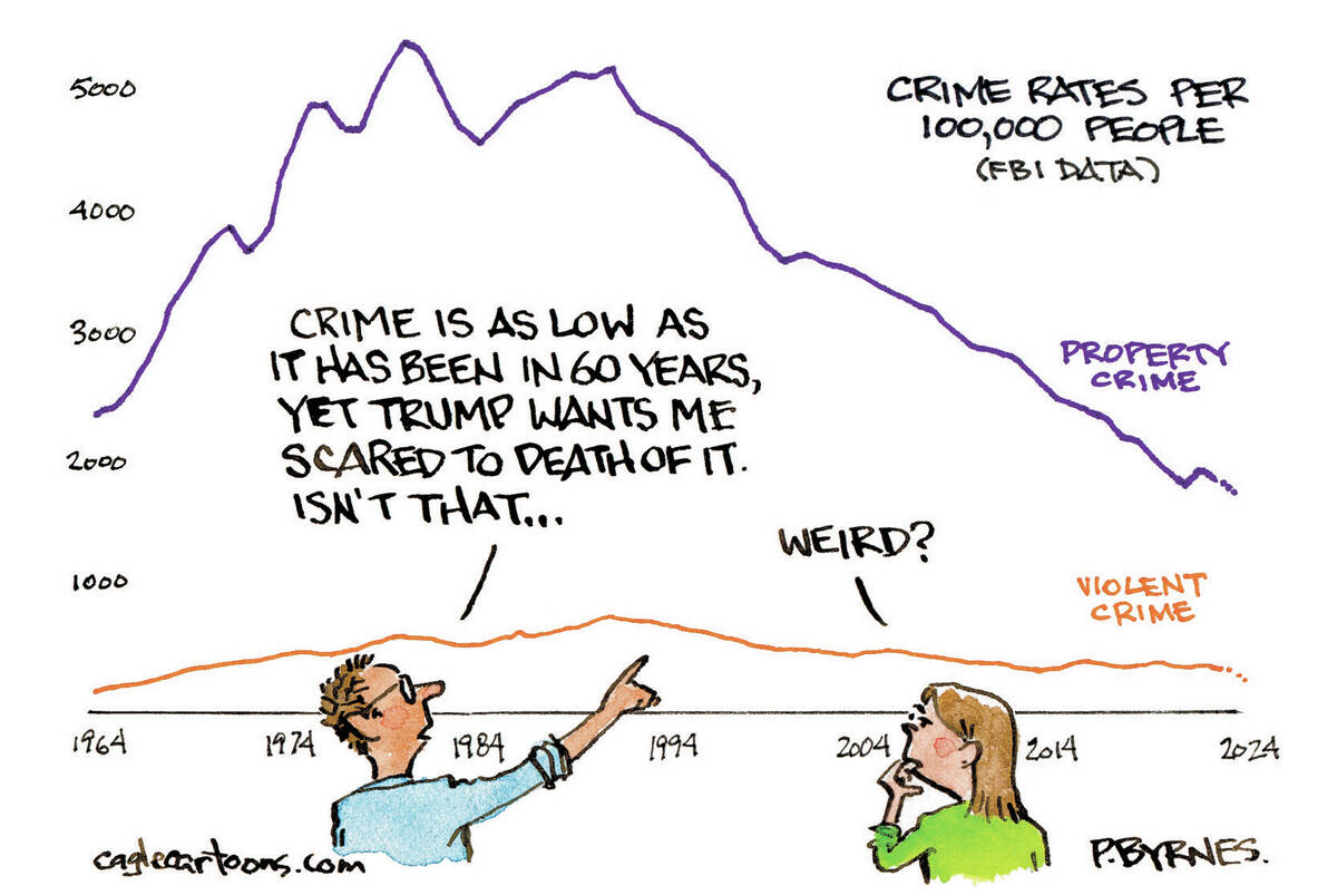 Pat Byrnes PoliticalCartoons.com