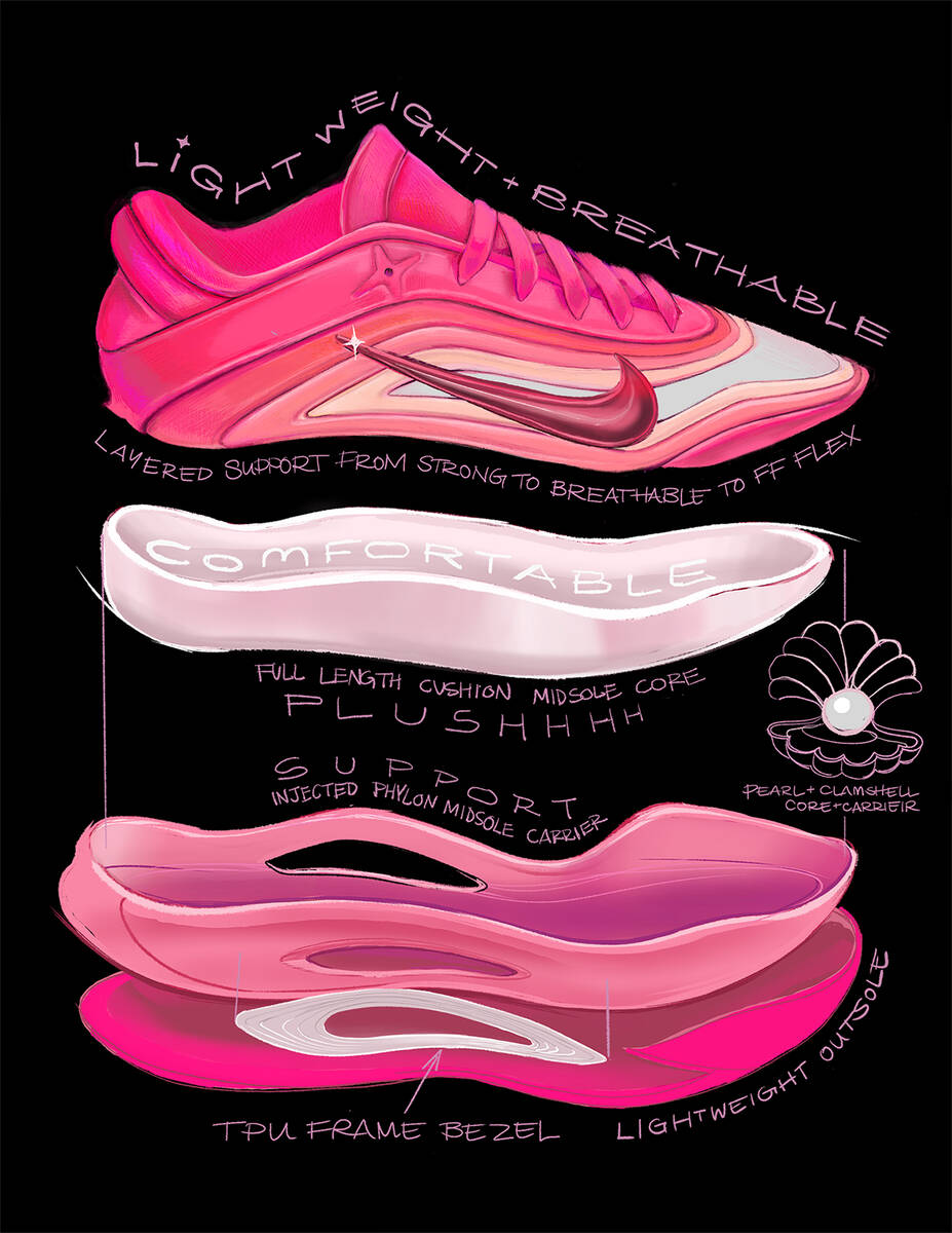 A'ja Wilson's signature shoe with Nike, the A'One. (Nike)