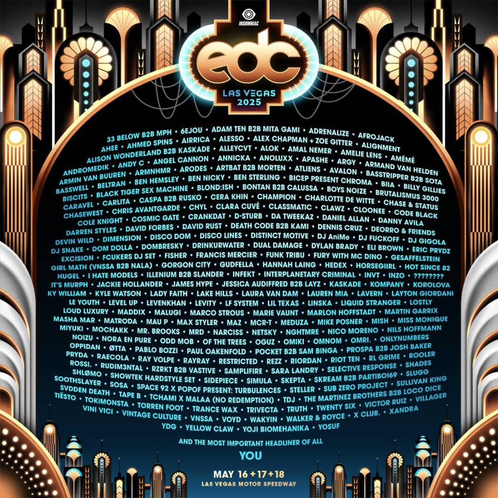 EDC will return in May to Las Vegas Motor Speedway with its largest lineup ever -- 250 acts spr ...