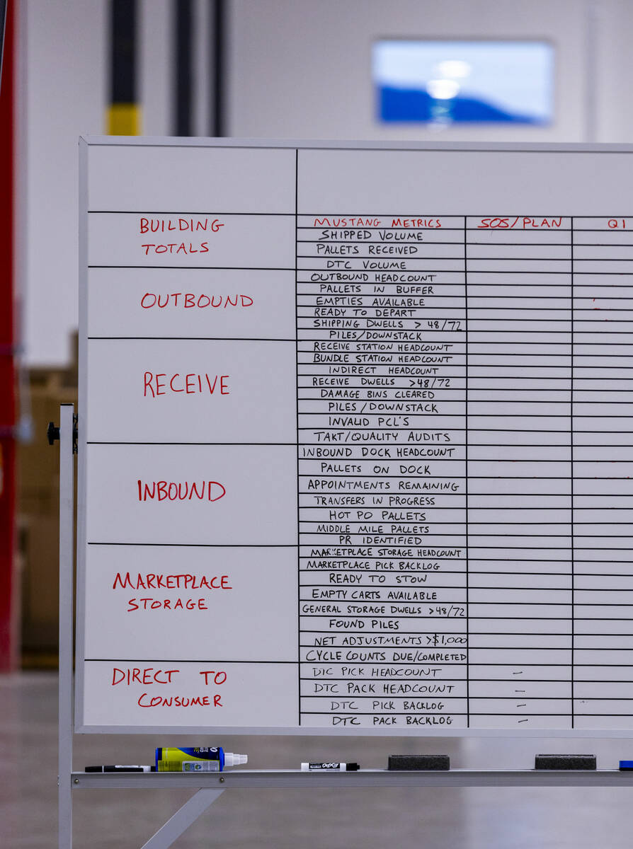 A lot of coordination goes into the process at Pattern evident from a board during a tour of th ...