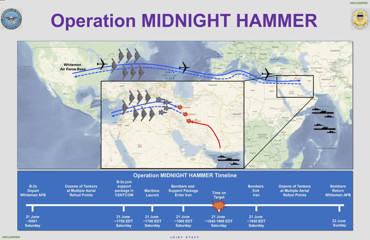 This image provided by the Department of Defense shows a chart that was displayed during a news ...