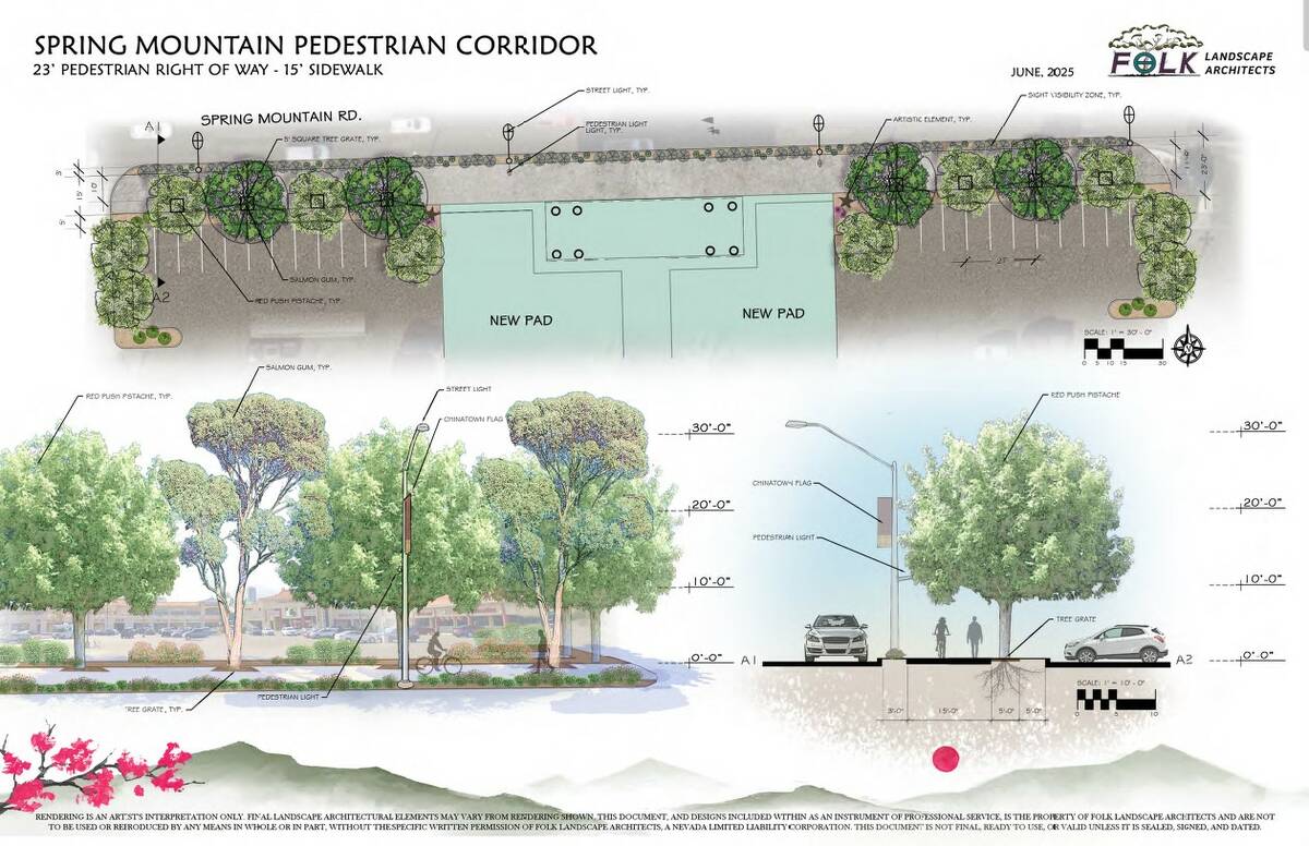 Plans for the pedestrian walkway. (Courtesy Clark County)