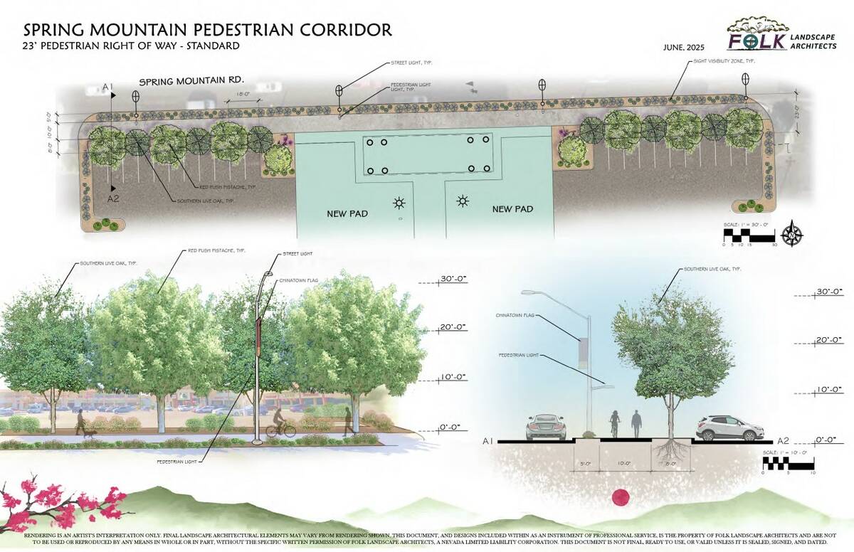 Plans for the pedestrian walkway. (Courtesy Clark County)