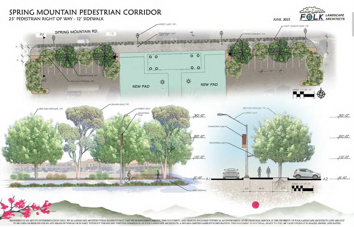 Plans for the pedestrian walkway. (Courtesy Clark County)