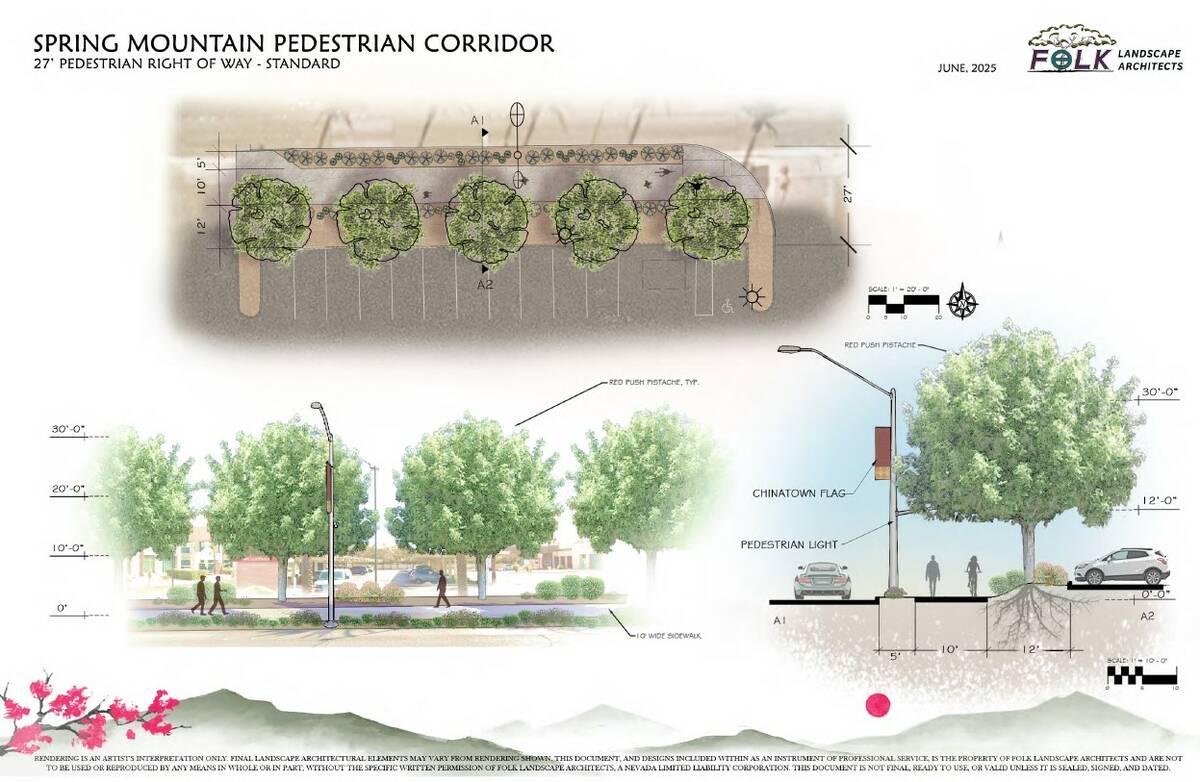 Plans for the pedestrian walkway. (Courtesy Clark County)