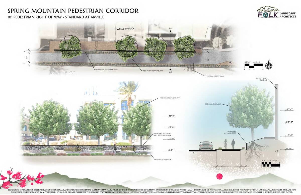 Plans for the pedestrian walkway. (Courtesy Clark County)