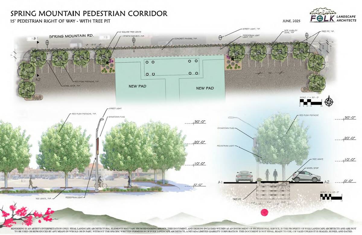 Plans for the pedestrian walkway. (Courtesy Clark County)