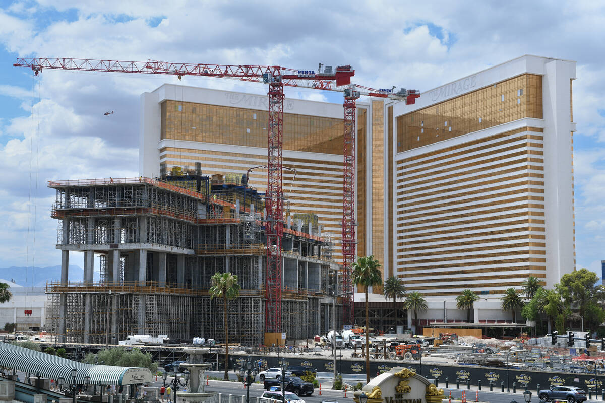 Casino Industry Shifts