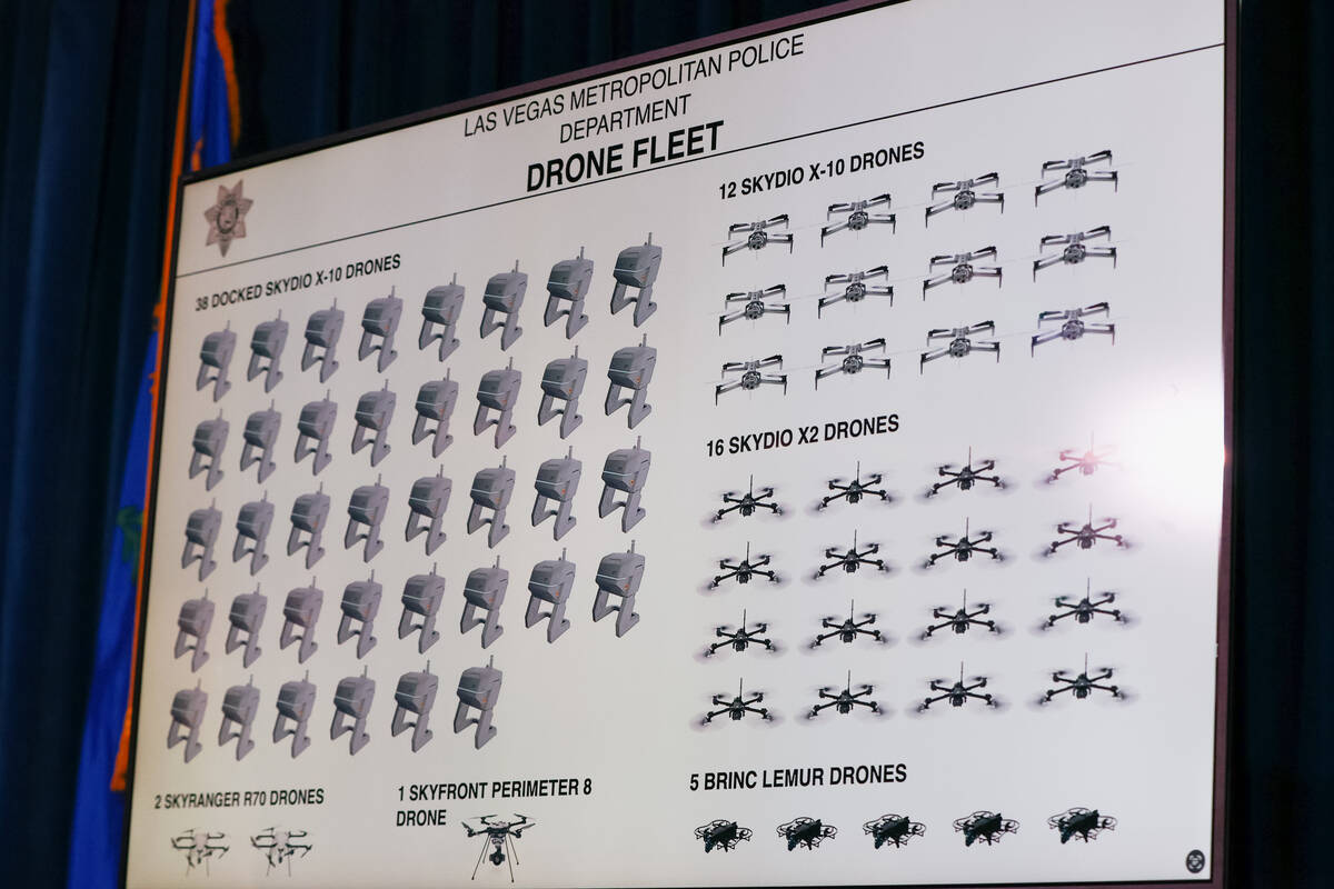 The Metropolitan Police Department shows a diagram of the department’s future drone flee ...