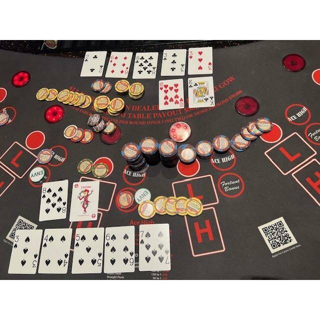 (Station Casinos)
